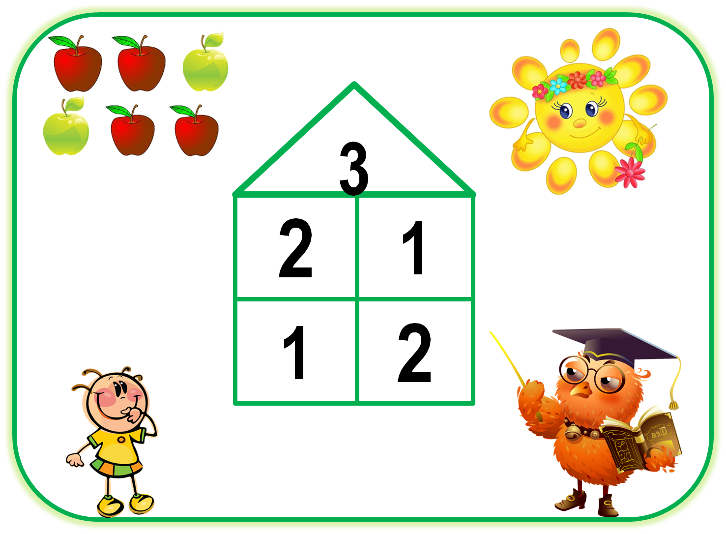 Числовые домики состав числа 2 и 3. Число 3 состав числа 3 для дошкольников. Числовые домики состав числа 2. Числовые домики для дошкольников. Количество и счет величина